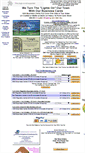 Mobile Screenshot of lightsonadvertising.com